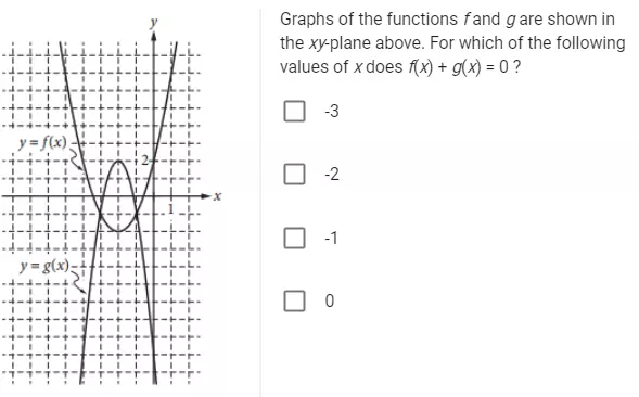 You can add supporting images or images that are part of the question.