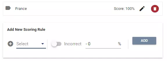 Determining the success contribution rate of the score that the candidate receives the answer is correct.