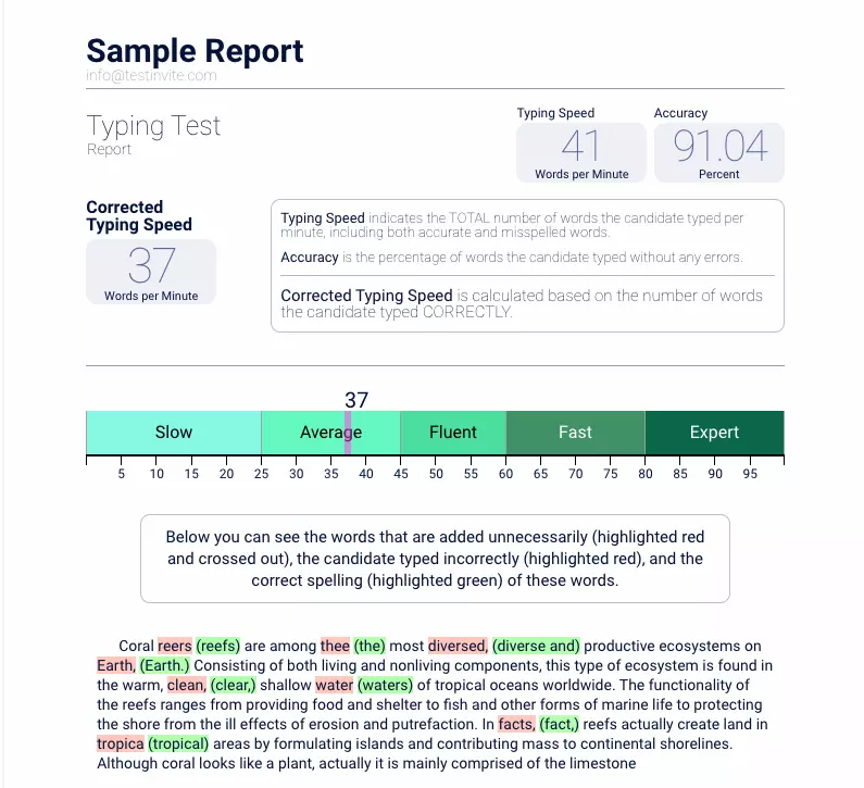 A sample result report of the evaluation function.
