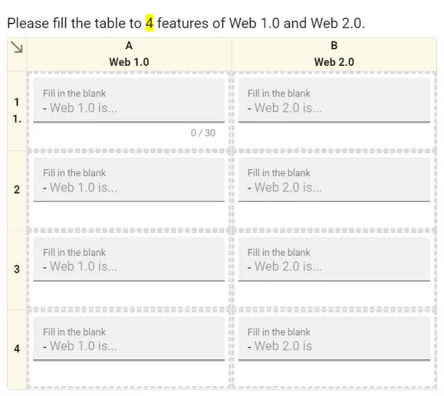 Question answered by filling in a table