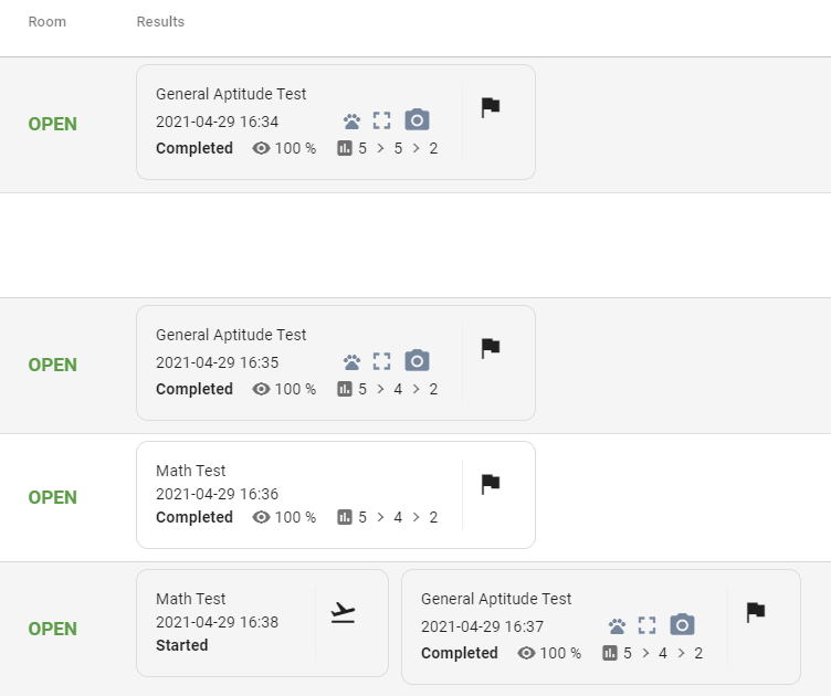 Viewing which test each each candidate is currently working on, and seeing who has not yet used their ticket