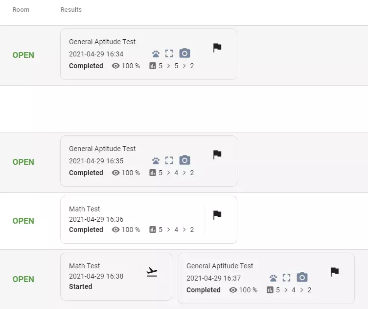 Viewing which test each each candidate is currently working on, and seeing who has not yet used their ticket