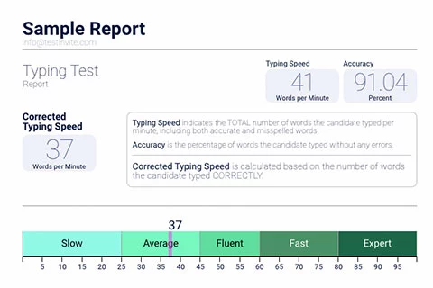 Image showing a sample report of Testinvite