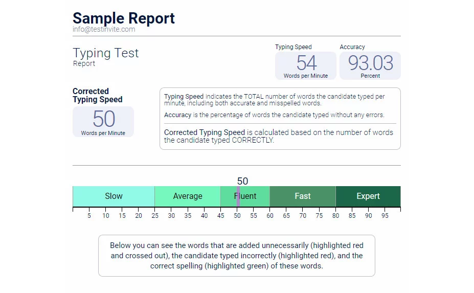 Adayların klavye kullanma hızını test etmek için ölçme değerlendirme programını kullanın