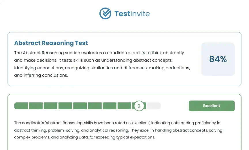 Partial example of an abstract reasoning test result