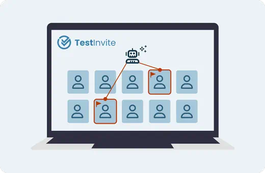 AI detecting suspicious candidates in online exam