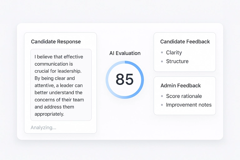 Resim {{ loop.index }}