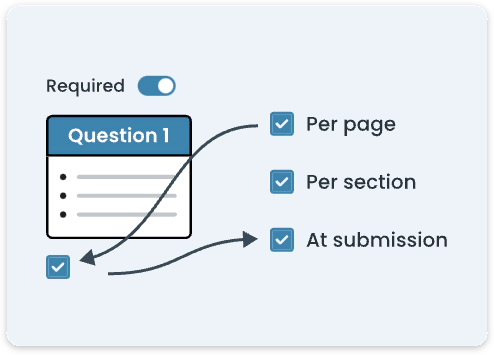 Illustration of customizing mandatory questions by page, section, or at submission