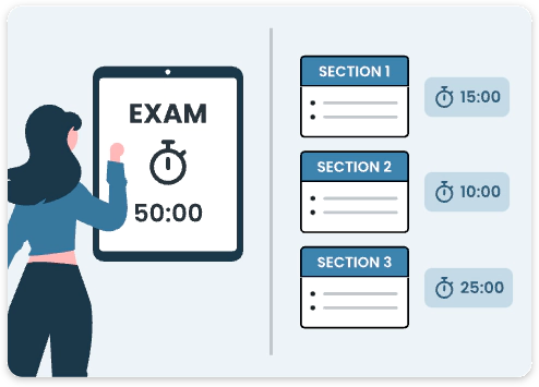 Visual showing time limits configured for entire exam and each section