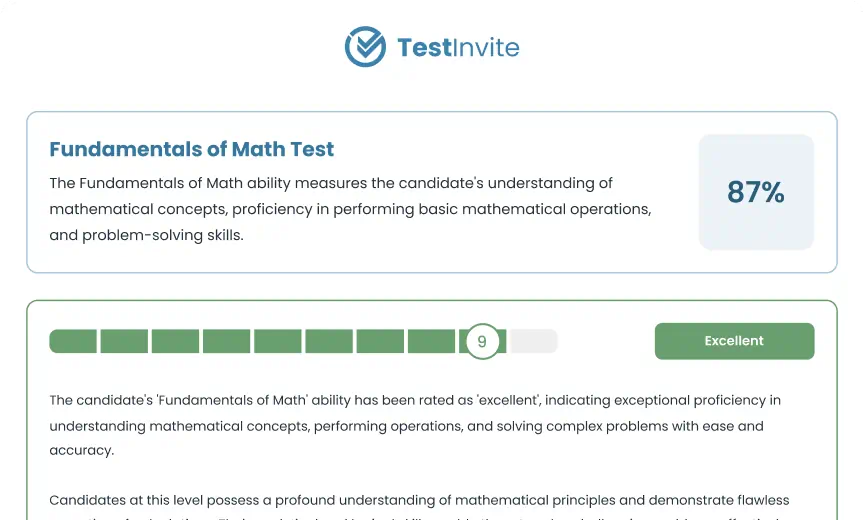 Partial example of a fundamentals of math test result
