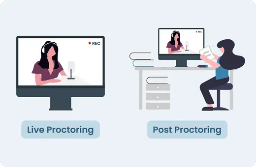 Live and post proctoring options