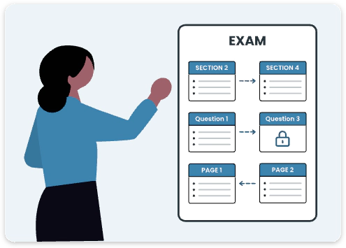 Illustration of navigation restrictions between sections, questions, and pages