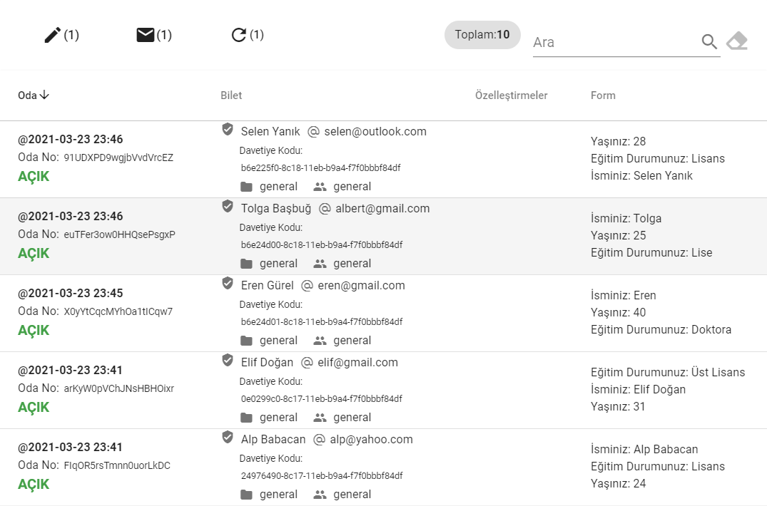 Adayların online test sonuç takibi